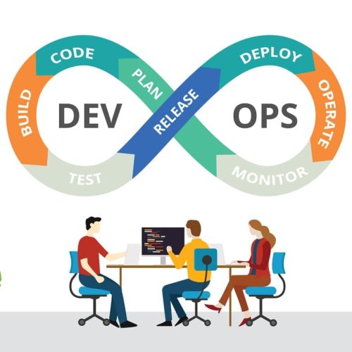 devops-aws